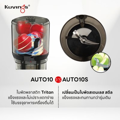 Kuvings AUTO10S (KHS-2582)