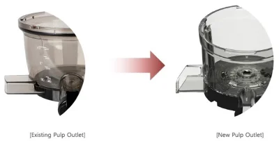 Kuvings REVO 830(KSP-2428) Kuvings REVO 830(KSP-2428)