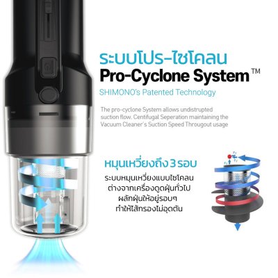 SHIMONO  SVC 1025 SHIMONO  SVC 1025