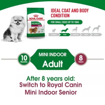 Royal Canin Mini Indoor Adult