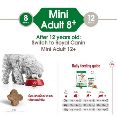 Royal Canin Mini Adult 8+