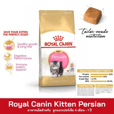 Royal Canin Kitten Persian