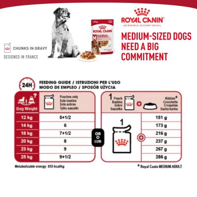Royal Canin Medium Pouch [Gravy]