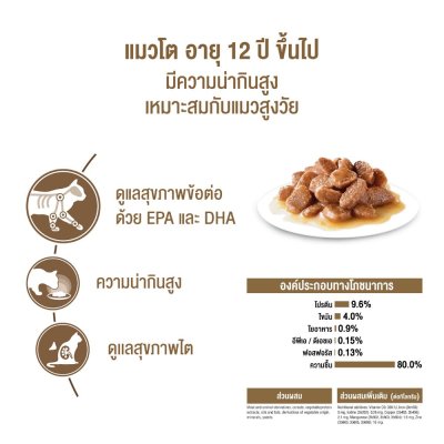 Royal Canin Ageing 12+ Pouch