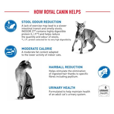 Royal Canin Indoor