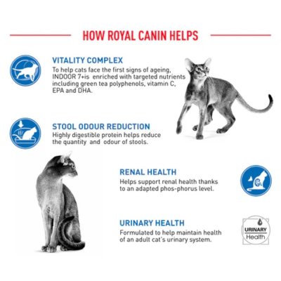 Royal Canin Indoor 7+