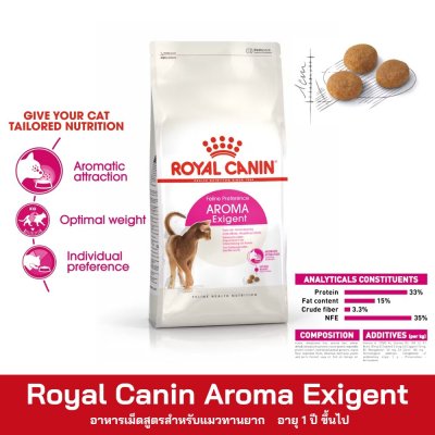 Royal Canin Aroma Exigent