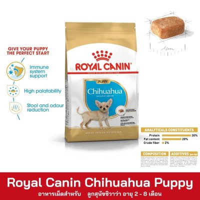 Royal Canin Chihuahua Puppy