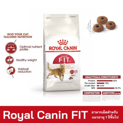 Royal Canin Fit