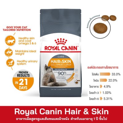 Royal Canin Care Hair & Skin