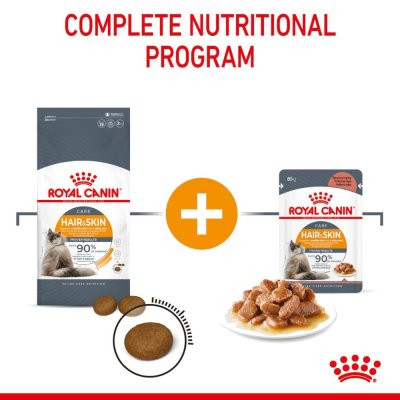 Royal Canin Care Hair & Skin