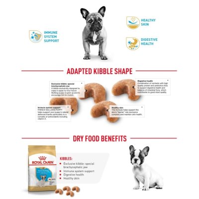 Royal Canin French Bulldog Puppy 3kg