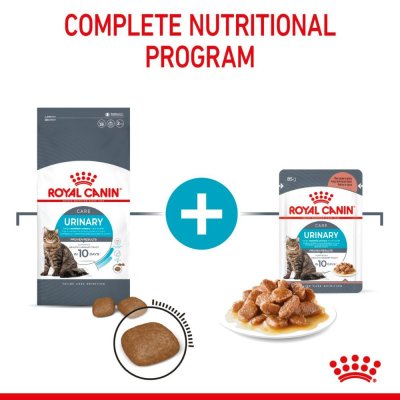 Royal Canin Urinary Care