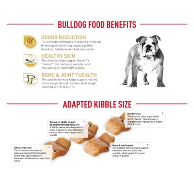 Royal Canin Bulldog Adult 12 kg.