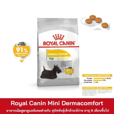 Royal Canin Mini Dermacomfort