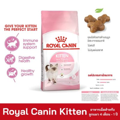 Royal Canin Kitten