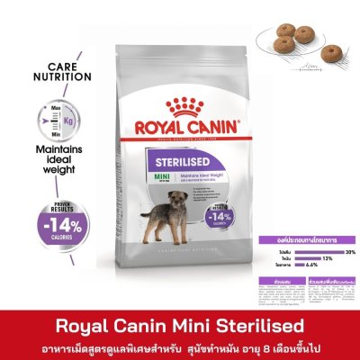 Royal Canin Mini Sterilized