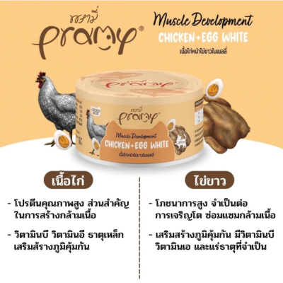 Pramy Can 80g. ยกลัง 24 กระป๋อง Pramy Can 80g. ยกลัง 24 กระป๋อง