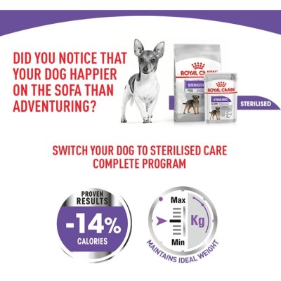 Royal Canin Mini Sterilized