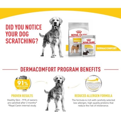 Royal Canin Medium Dermacomfort