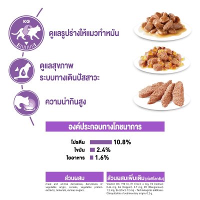 Royal Canin Sterilised Pouch