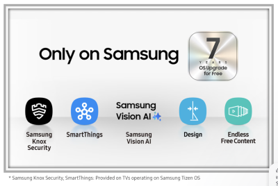 TVSAMSUNG 4K SMART TV 50นิ้ว UA50U8000F