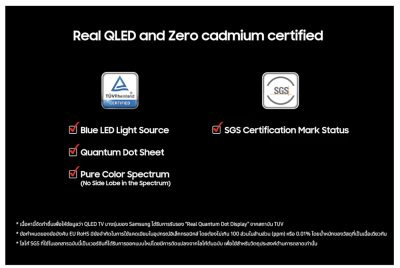 TVSAMSUNG QLED T 75นิ้ว QA75Q7F4A