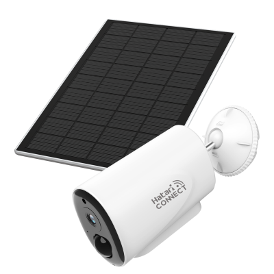 Hatari Connect 871 - Wifi Security Camera Hatari Connect 871 - Wifi Security Camera