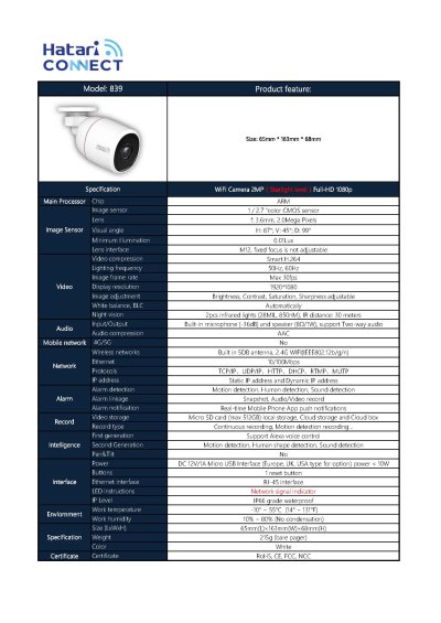 Hatari Connect 839 - Wifi Security Camera