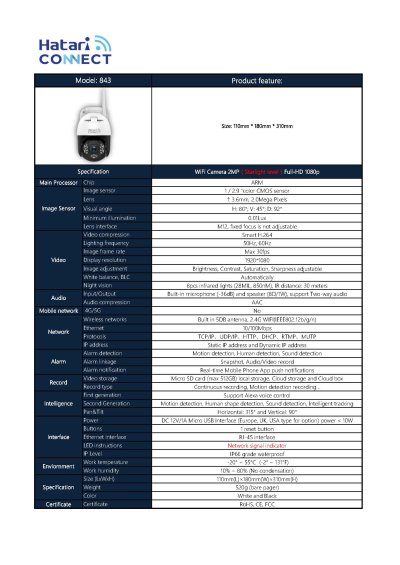 Hatari Connect 843 - กล้องวงจรปิดไร้สาย