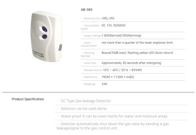 AB-365 Gas Detector Device