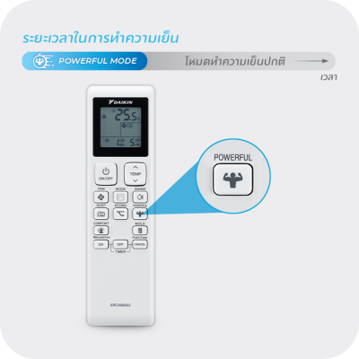Daikin Inverter