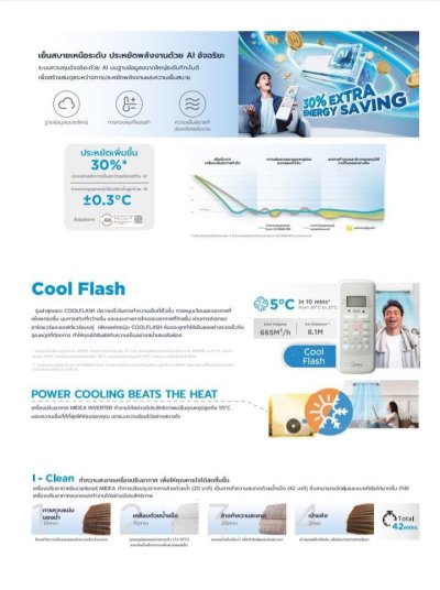 Midea CELEST INVERTER