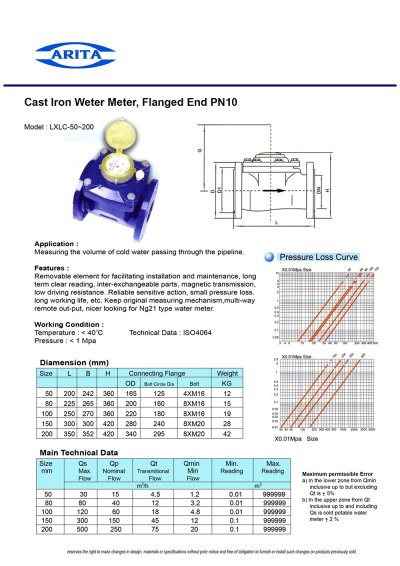 ARITA LXLC Weter Meter Cast Iron Flanged End PN10