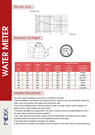  NIDEX HOT WATER METER LXLG Series - มิเตอร์น้ำร้อน