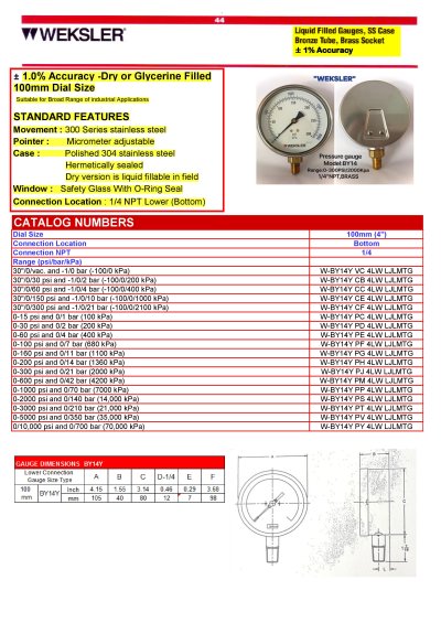 WEKSLER PRESSURE GAUGE BY Series - เกจวัดแรงดัน