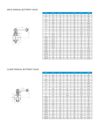 BUTTERFLY VALVE FERRULE - SANITARY VALVES