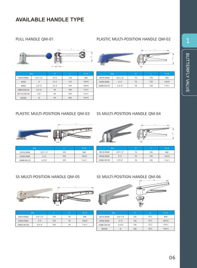 BUTTERFLY VALVE FERRULE - SANITARY VALVES