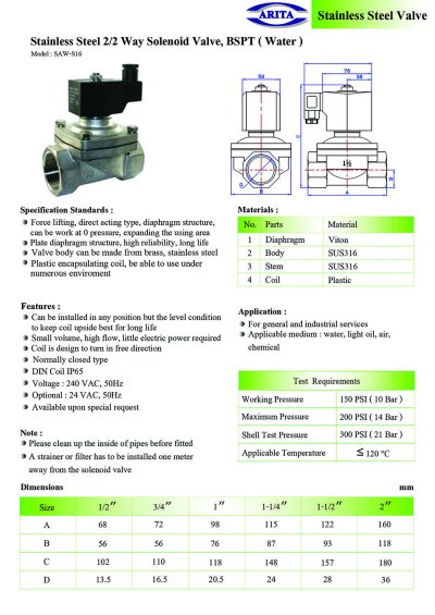 ARITA SAW-S16 Solenoid Valve - BSPT