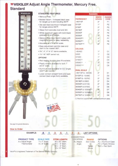 WEKSLER THERMOMETER A Series - เทอร์โมมิเตอร์