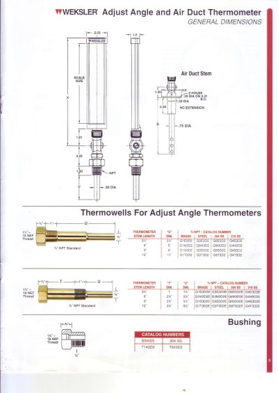 WEKSLER THERMOMETER A Series - เทอร์โมมิเตอร์