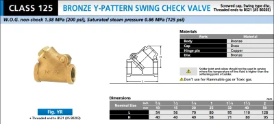 KITZ SWING CHECK VALVE (YR) - สวิงเช็ควาล์ว