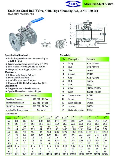 ARITA SMBA-F Ball valve Stainless Steel - ANSI 150 PSI