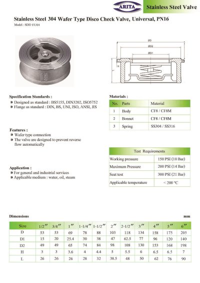 ARITA SDI1-FU04 Disc Check Valve - Universal