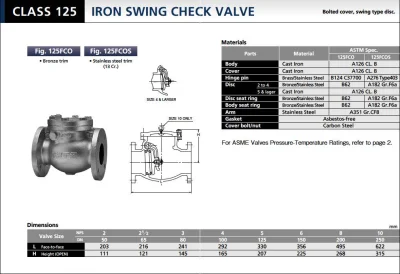 KITZ SWING CHECK VALVE (125FCO) - สวิงเช็ควาล์ว