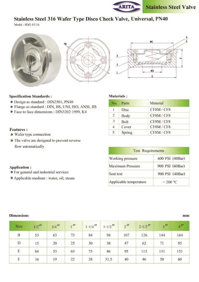 ARITA SDI1-FU16 Disc Check Valve SS316 - Universal