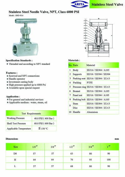 ARITA SND-N16 Needle Valve - Class 600 PSI