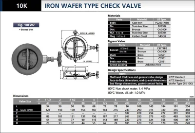 KITZ WAFER TYPE CHECK VALVE (10FWZ) - เช็ควาล์ว