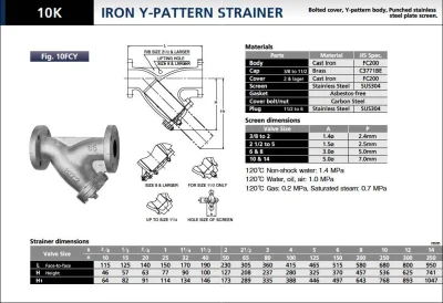 KITZ Y-STRAINER (10FCY) - วายสแตนเนอร์