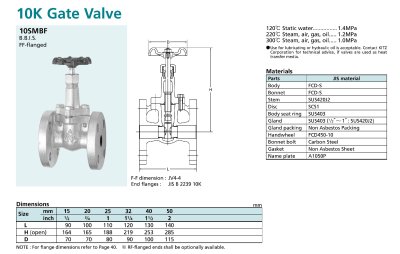 KITZ GATE VALVE (10SMBF) - เกทวาล์ว